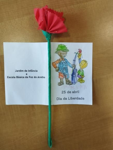 25 de Abril