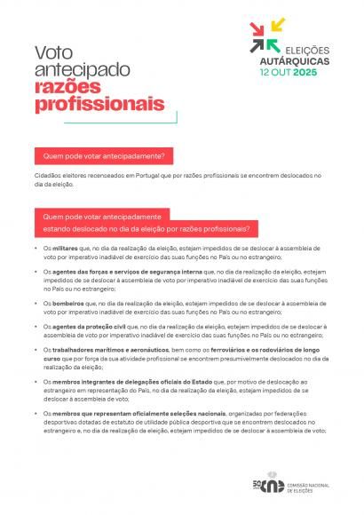 Voto Antecipado