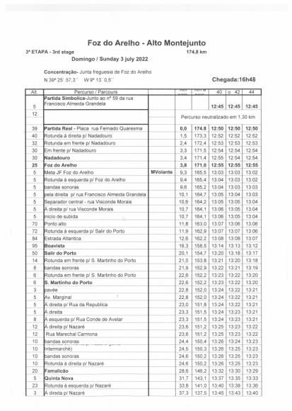 TROF&Eacute;U JOAQUIM AGOSTINHO - ITINER&Aacute;RIO